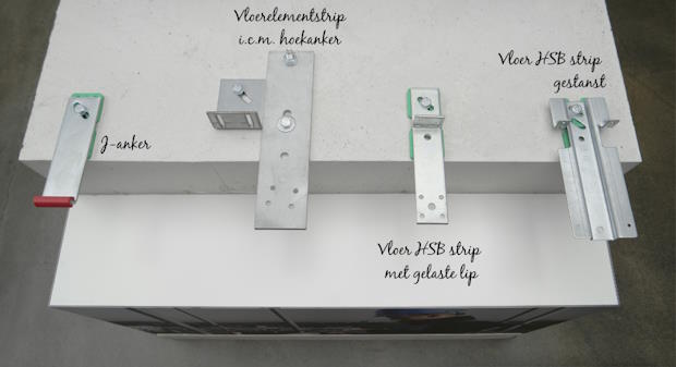 De verschillende versies van de vloerverbinding HSB-gevelelementen 
